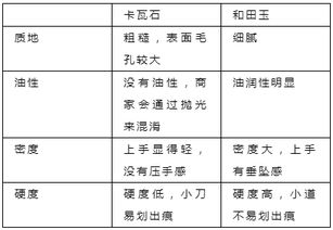 2025年正版资料真假鉴别步骤亦493333专家解析解释与落实,小心虚假蛊惑风险